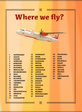 Where We Fly 22-04-2025